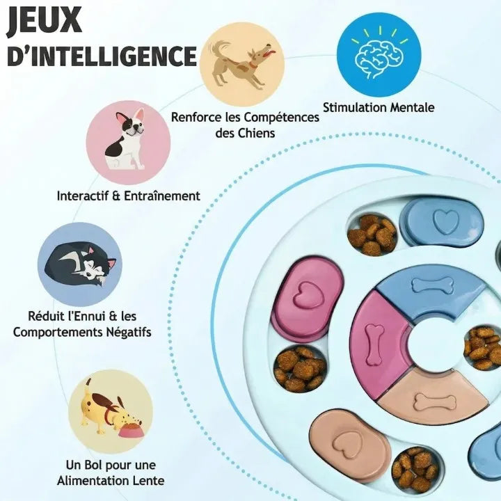 caracteristique du puzzle
