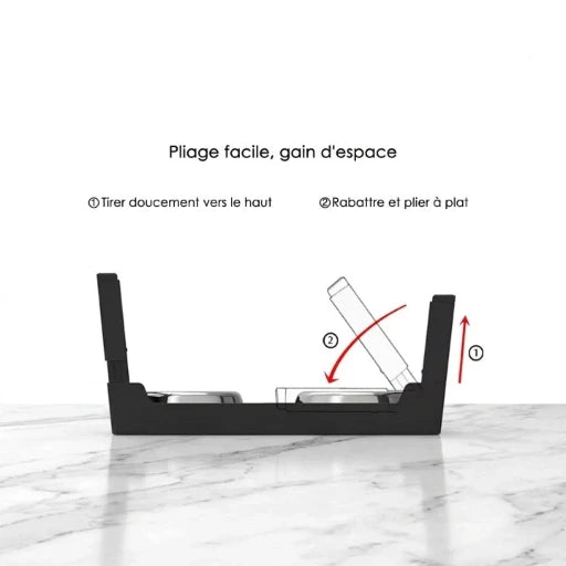 étape d'utilisation de la gamelle Image