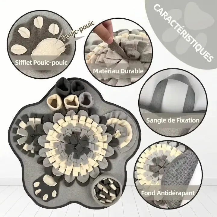 caractéristique d'un tapis de renfilage 